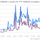 Image for article titled Why China’s central bank may have no idea what it’s doing